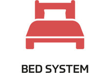 Manis h   Bed System