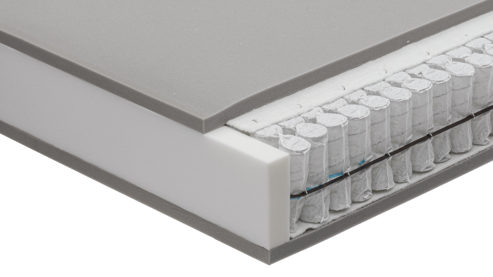 Federkernmatratze Interliving aus Stoff in Weiß Interliving Matratze Medikontur 1931 Taschenfederkern, H4 – Liegefläche ca. 90 x 190 cm