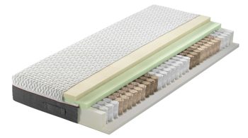 Federkernmatratze Interliving aus Stoff in Weiß Interliving Matratzen Serie 1923 - Taschenfederkernmatratze Härtegrad 2 - Liegefläche ca. 90 x 200 cm