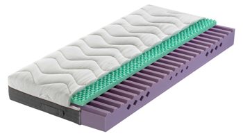 Matratzen-Set Interliving aus Stoff in Weiß Interliving Matratzen-Set 1919 - Komfortschaummatratze Härtegrad 3 - Liegefläche ca. 160 x 200 cm