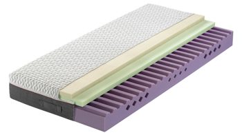 Matratzen-Set Interliving aus Stoff in Weiß Interliving Matratzen-Set 1920 - Komfortschaummatratze Härtegrad 2 - Liegefläche ca. 140 x 200 cm