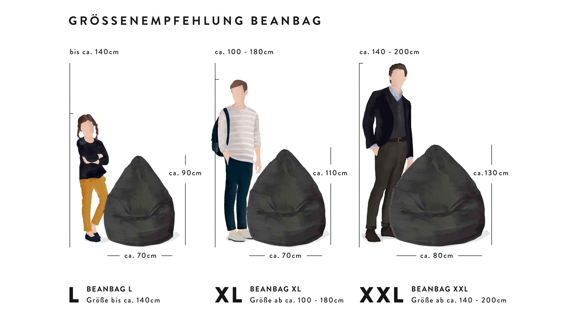 SITTING POINT beanbag alfa XL 067 - –, Bremerhaven Sitzsack, Velours Cuxhaven, senffarbner lässiger Lamstedt