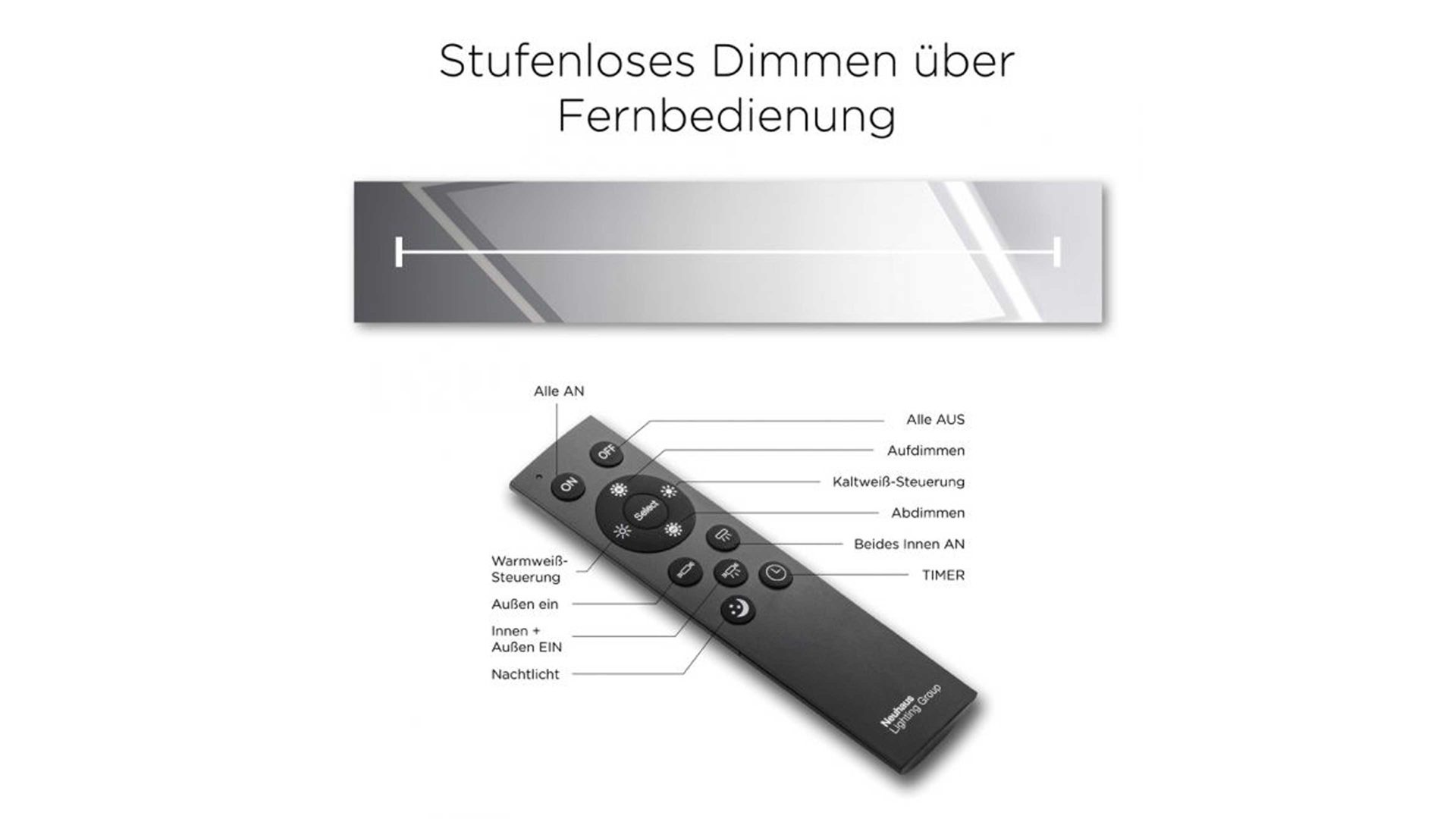 Deckenleuchte Just light. (leuchtendirekt) aus Metall in Weiß JUST LIGHT. Lampenserie Edging - Deckenlampe weißes Metall - ca. 121 x 31 cm