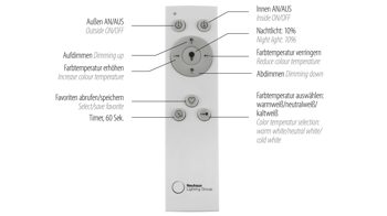 Deckenleuchte Just light. (leuchtendirekt) aus Metall in Metallfarben JUST LIGHT. Leuchten Serie Asmin - Deckenleuchte Metall - Länge ca. 99 cm